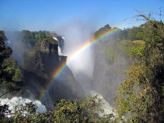 rainbow10 Радуга над самым большим водопадом в мире