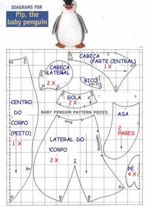 Выкройки пингвинов