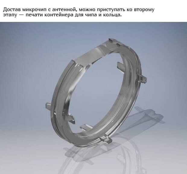Кольцо с функцией бесконтактных платежей своими руками