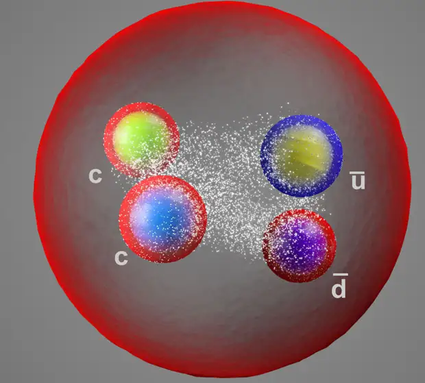 Дважды очарованный тетракварк. Источник изображения: Журнал «За науку»