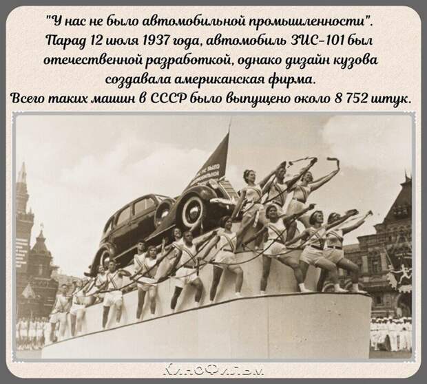Фотографии прошлого, на которых история кажется ещё интересней