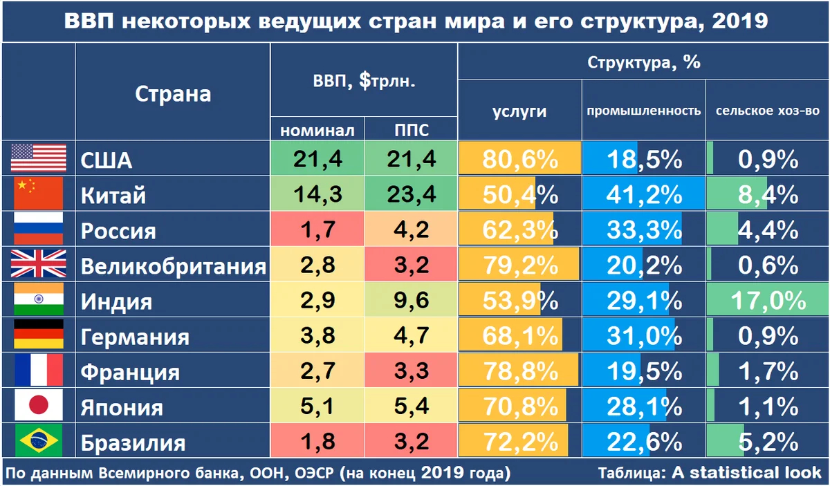 Красные хомячки разжигают
