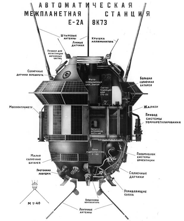 Черновик 625