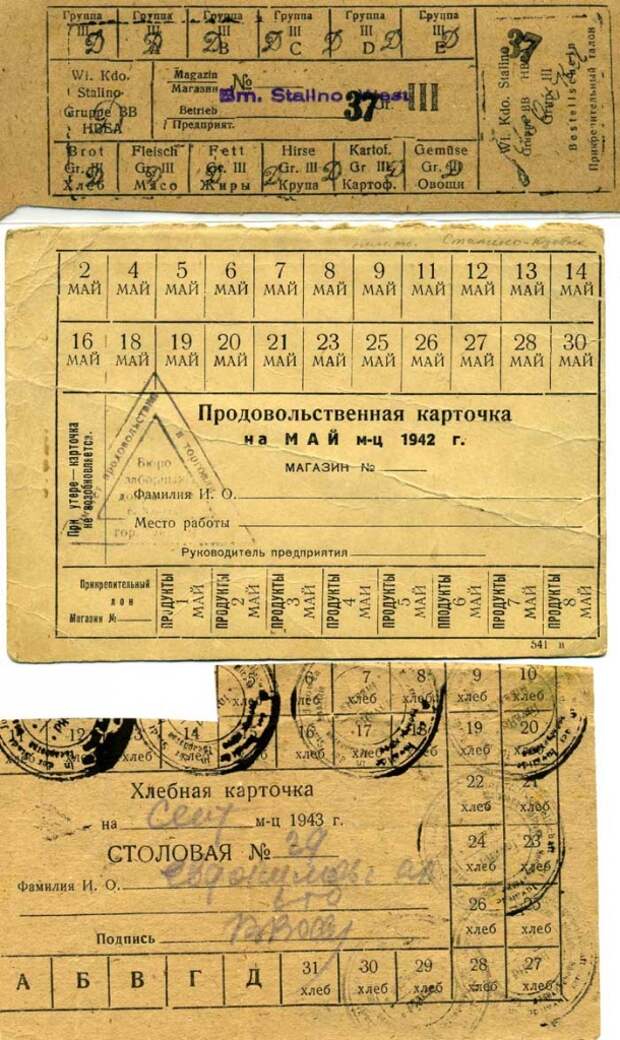 Введение карточной системы вов. Продуктовые карточки в СССР 1941. Продовольственные карточки. Продовольственные карточки в войну. Хлебная карточка.