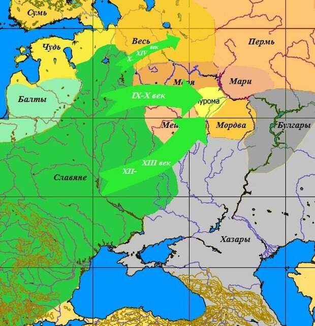 Основные волны славянской колонизации c начала IX века