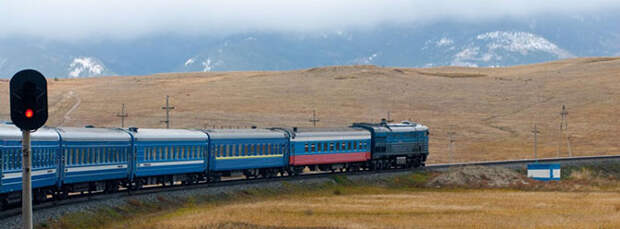 Поездом от Москвы до Владивостока и Пекина