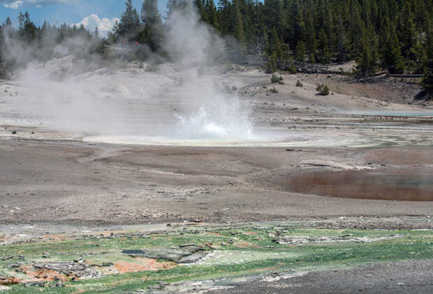 Йеллоустоун (Yellowstone)