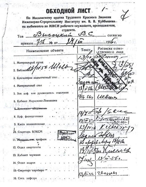 Обходной лист В. Высоцкого, на выбывшего из МИСИ, 196 г.