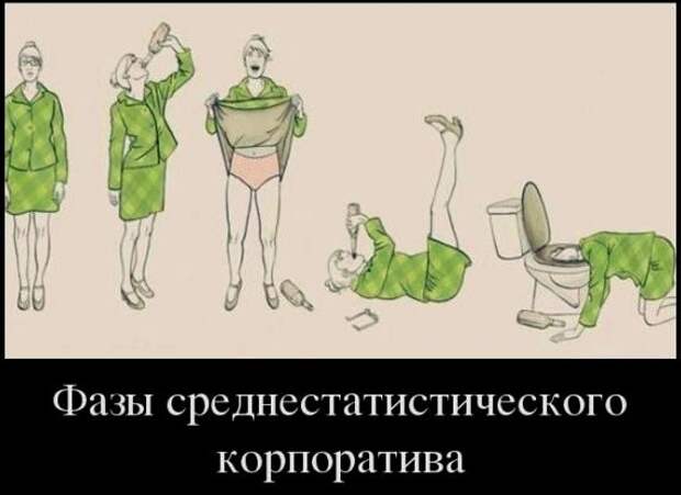 Приколы на корпоративах
