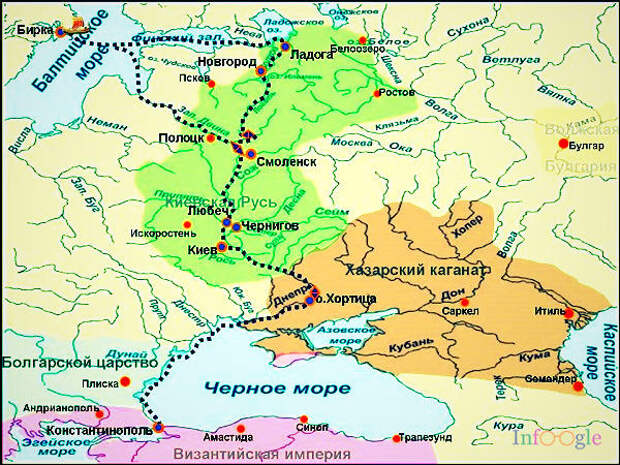 РУСЬ КЫЯНСКАЯ. Киевская Русь до прихода Рюрика. РУСЬ КЫЯНСКАЯ. Киевская Русь до прихода Рюрика.