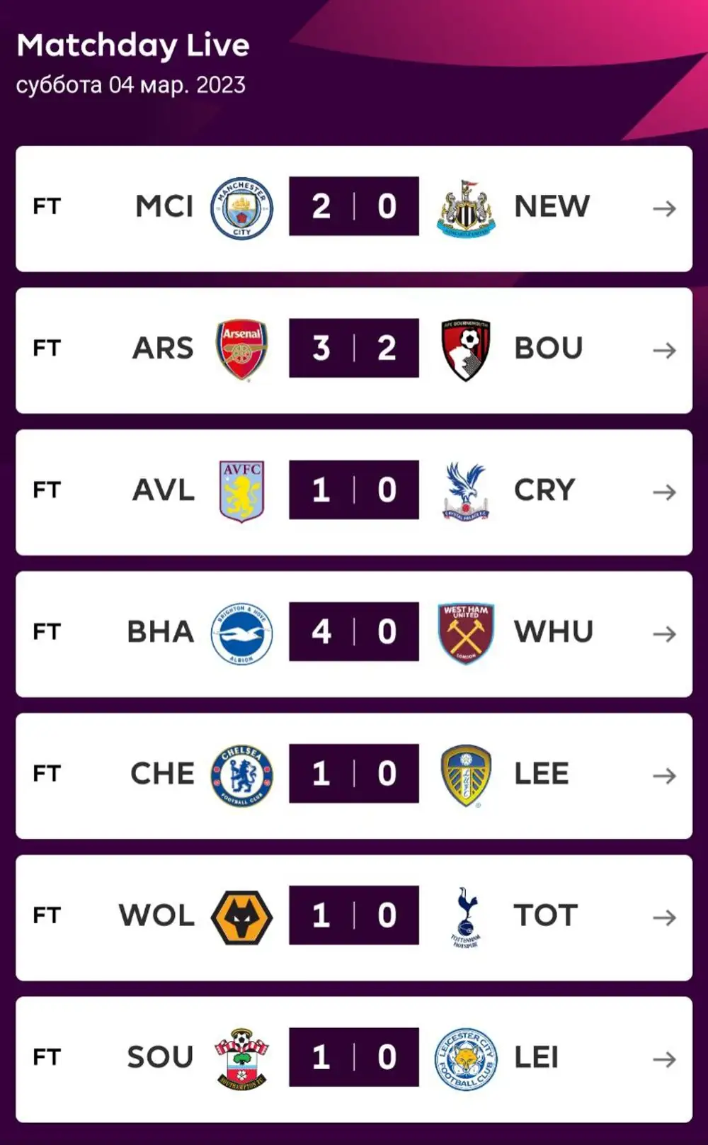 Телеграм бот раздевалка. Алекс фитнес раздевалка. Бесплатный бот раздевалка. Бесплатный бот раздевалка. Оборудование для раздевалок.