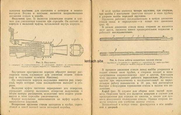 Руководство по использованию германского единого пулемета mg-42. ви нко ссср 1944 г MG42, guns, использование, книга, оружие, пулемет