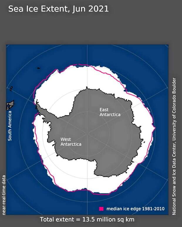 Восстановление антарктического морского льда нарушает "картину Глобального потепления"