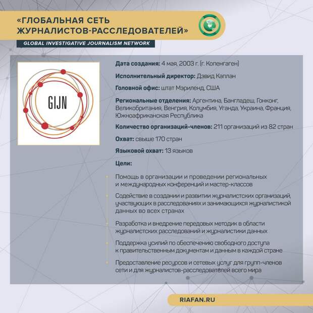Информационная война против России и Донбасса: как работают украинские «фабрики троллей»