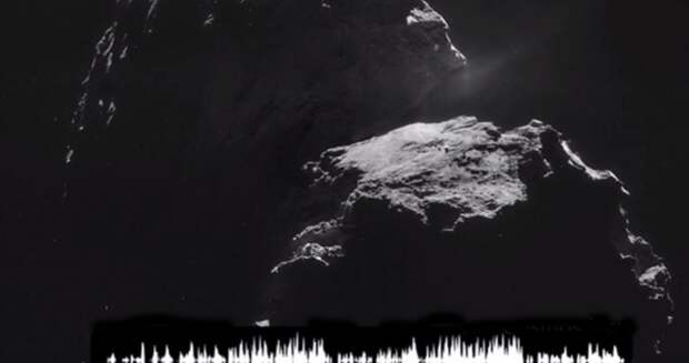 Фантастика или Нереальная научная реальность кометы 67P C/G?