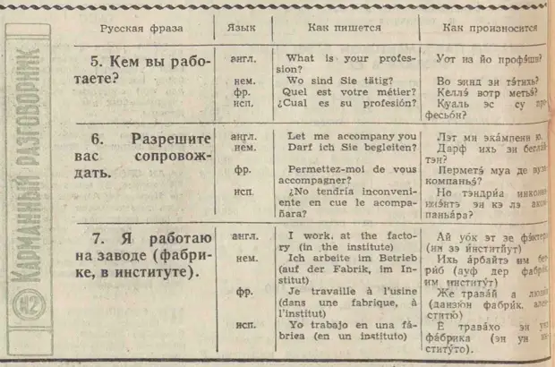 О чём разговаривать с иностранцем в СССР в 1950-х