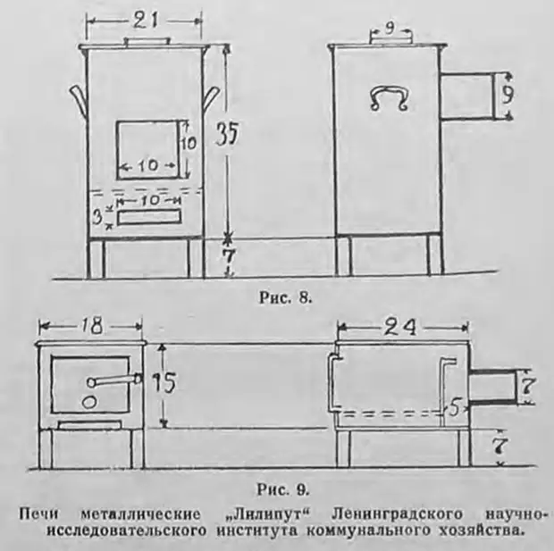 Печка для казана из трубы чертеж