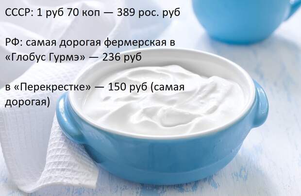 Самый обычный распространенный продукт, который легко производить.