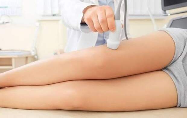 УЗИ суставов: что показывает, преимущества, подготовка и цена | Полный обзор