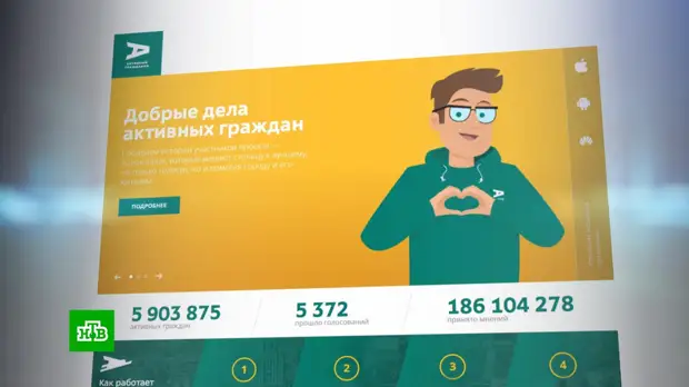 Посетители ГИМ смогут проголосовать за понравившийся экспонат из закрытых фондов музея