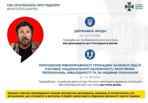 Державный зрадник Шарий