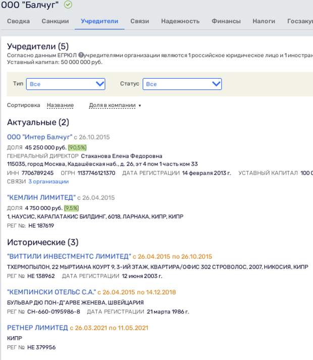 "Балчуг" под еврофлагом: вместо Дома офицеров - гостиница Хадарцевых?