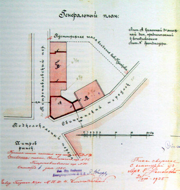 История московских 