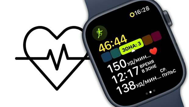 Что нужно знать о зонах частоты своего пульса