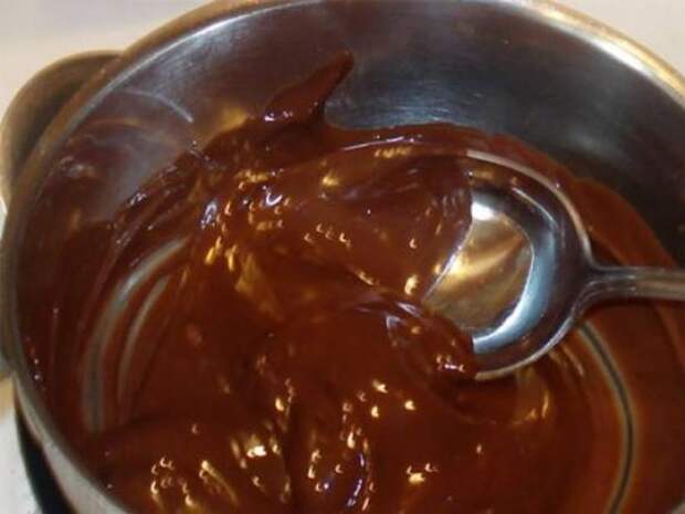 Шоколадная глазурь из какао порошка без молока