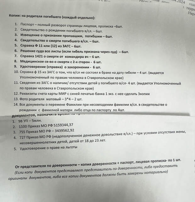 Список документов