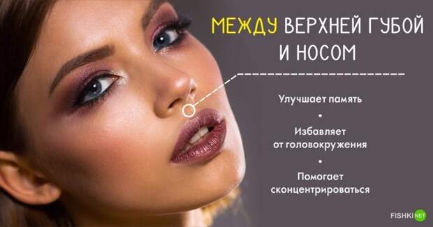 Точки на теле, которые способны активировать организм на все 100%