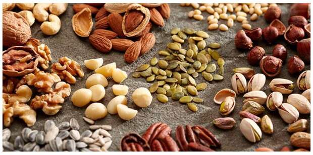 Таблица продуктов с высоким содержанием Омега 3. Орехи и Семена — Yul  Ivanchey | Блог | Правильное питание