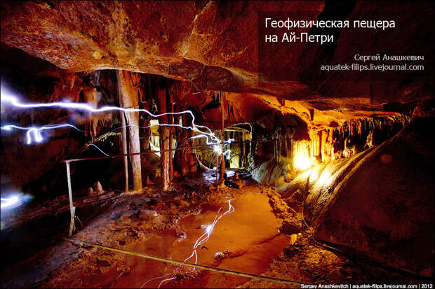 Геофизическая пещера на Ай-Петри Геофизическая пещера на Ай-Петри