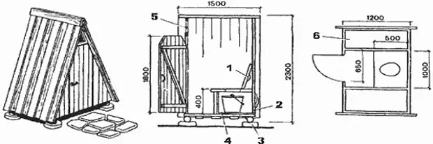 Дачный туалет своими руками: 48 чертежей + фото