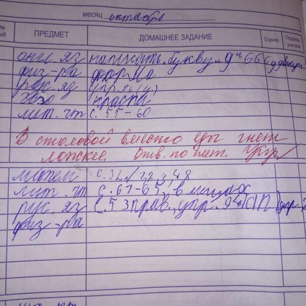 Записки от учителя, за которые кому-то будет очень стыдно Записки от учителя, за которые кому-то будет очень стыдно
