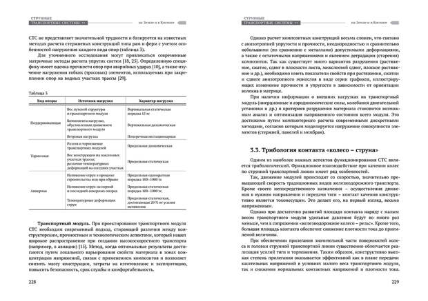 Научное издание Анатолия Юницкого - Струнные транспортные системы: на Земле и в Космосе