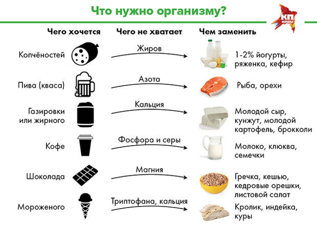 Анна ЛАТУХОВА