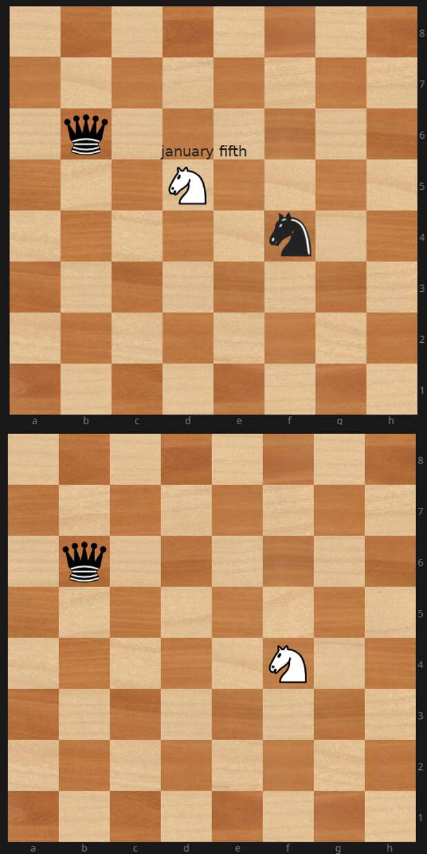 Chess memes
