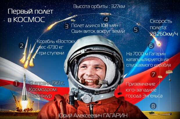 Это важно знать всем, кто мечтает о возвращении в Россию монархии!