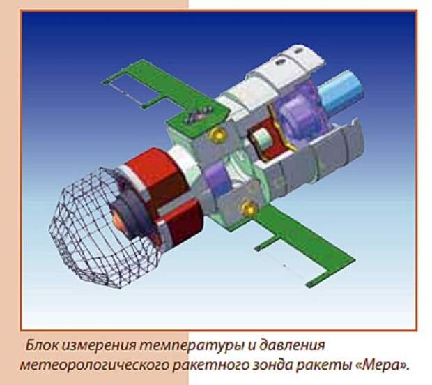 В космос на метеоракете: проекты сверхмалых космических ракет-носителей