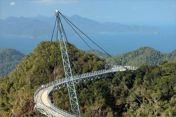 Небесный мост (Langkawi Sky Bridge). Малайзия