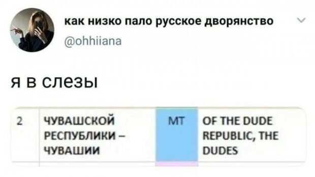 Подборка забавных твитов обо всем