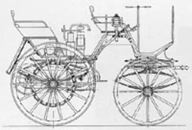 Первые чертежи автомобиля