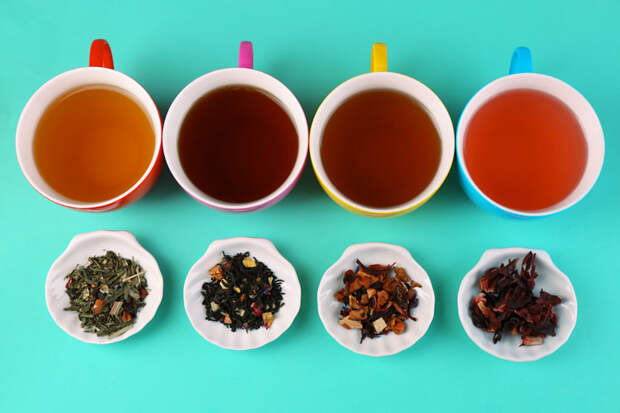 От чего зависит цвет чая? Четыре вида чая и их отличия