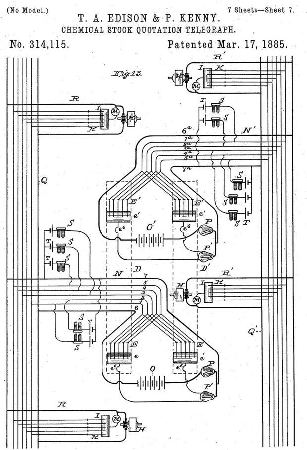 EdisonInventions11 15 изобретений Томаса Эдисона, которые изменили мир