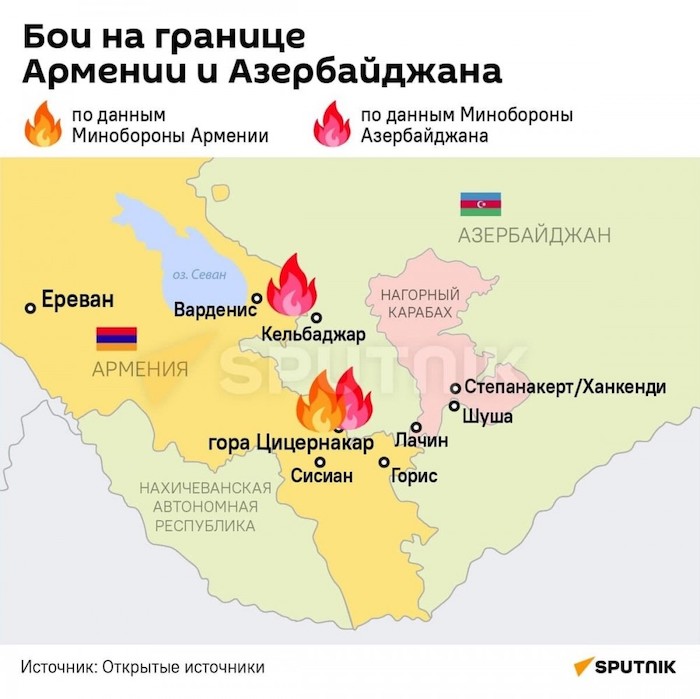 Год спустя: чему не научилась Армения и за что теперь расплачивается Год спустя: чему не научилась Армения и за что теперь расплачивается