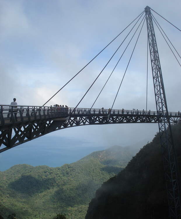 Небесный мост (Langkawi Sky Bridge). Малайзия