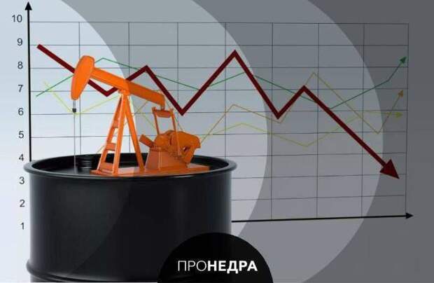 Brent подешевел ниже $70 за баррель