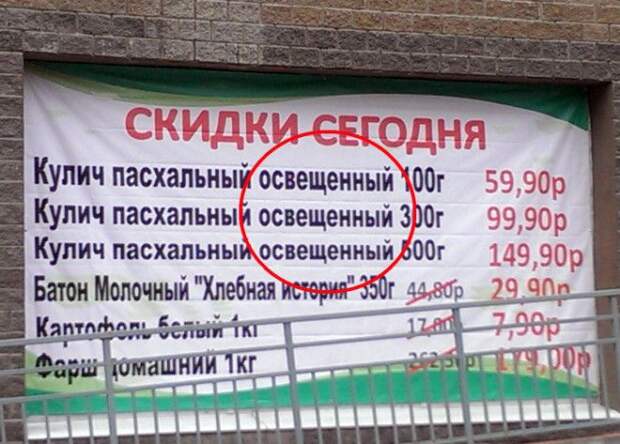 Главное на Пасху – хорошее освещение. | Фото: ЯПлакалъ. Главное на Пасху хорошее освещение Фото ЯПлакалъ