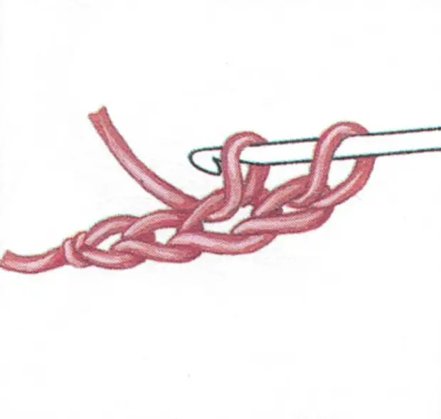 полустолбик с накидом крючком. вязание крючком полустолбик и соединительный столбик. полустолбик с 1 накидом. 1 полустолбик. вязание крючком столбик полустолбик.